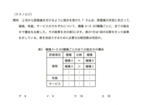 Itパスポート試験を3回受けましたががなかなか合格できません だいだ Yahoo 知恵袋