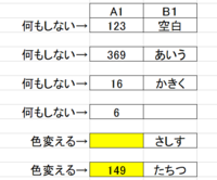 エクセルで0 100ならａ 101 0ならｂ 1 30 Yahoo 知恵袋