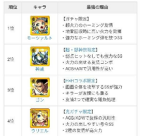 先ほどモンストの攻略記事を見たら 最強キャラランキングで 神威の順位が大きく上 Yahoo 知恵袋