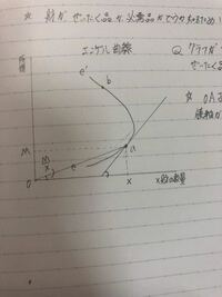 北海道は離島でしょうか？ - 北海道札幌市在住です。先日「送料は無料