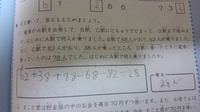 垂直的とはどんな意味なんですか 初歩的な質問ですみません 検索しても解かり安い Yahoo 知恵袋