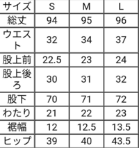 ウエストの平置きサイズが34cmの場合 平置きじゃないときは何cmくらいですか Yahoo 知恵袋