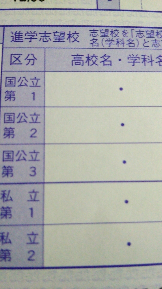 緊急】五ツ木模試の志望校名書き方閲覧ありがとうございます。早速質問... - Yahoo!知恵袋