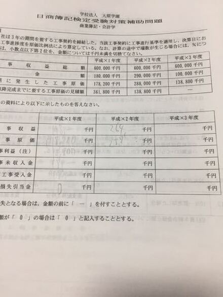 工事引当金で質問ですこの問題の工事引当金を求める際に見積原価総額がない お金にまつわるお悩みなら 教えて お金の先生 Yahoo ファイナンス
