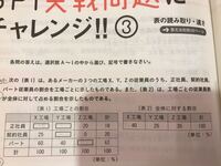 算数の 割合 の解き方を教えて下さい ６年生の算数の 割 Yahoo 知恵袋