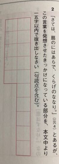 古典 中納言参りたまひて についての問題です この問題教えてく Yahoo 知恵袋