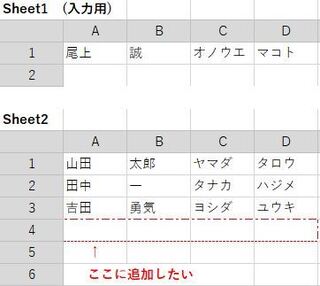 Excel Vba で データのある最終行の次の行へ貼り付けをしたい Shee Yahoo 知恵袋