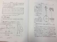 中空直円柱の慣性モーメントが解らない 質量ｍ 外径ｒ 内径ｒ Yahoo 知恵袋