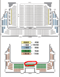 新橋演舞場の三階a席の一列目センターブロック 19から30番 は舞台を見る時に Yahoo 知恵袋