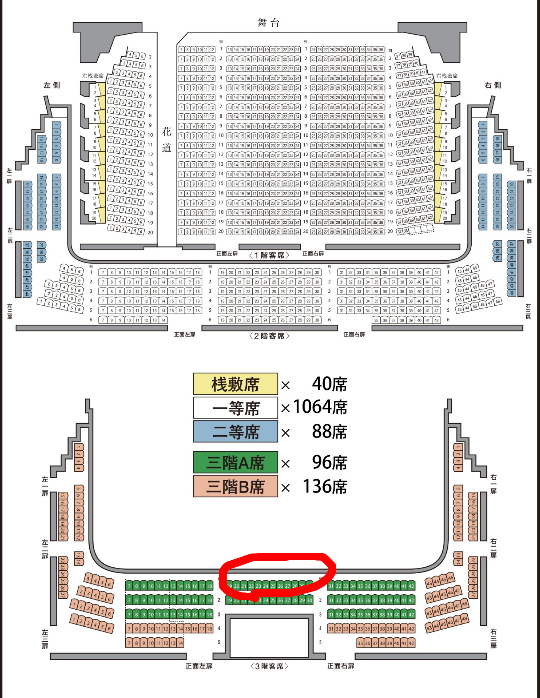 新橋演舞場の三階a席の一列目センターブロック 19から30番 は舞台を見る時に Yahoo 知恵袋
