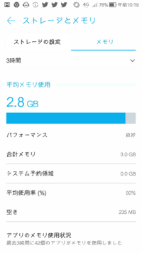 スマートフォンのメモリ使用率８２ ですが これを50 以下にするにはどうしたら Yahoo 知恵袋