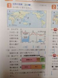 2 の答えはyなのですが なんでですか ケープタウンの気候は冬に乾燥し Yahoo 知恵袋