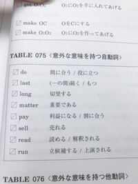 自動詞この8つの自動詞の例文を考えてください 短くて簡単なものがいい Yahoo 知恵袋