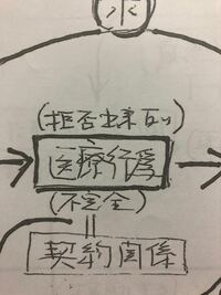 こまはなぜ漢字で独楽と書くのでしょうか 独楽 は中国語ではなく Yahoo 知恵袋