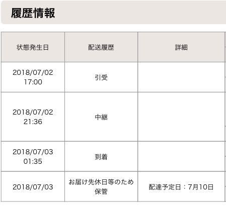 今日一日中いましたが - お届け先休日等のため保管となってい