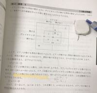 キャロル表です ピアノだけ弾ける男の人数は何人という問題です ピアノが弾 Yahoo 知恵袋