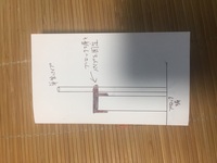 単管パイプをブロック塀に固定できるジョイントはありませんか 詳しい方教えてくださ 教えて 住まいの先生 Yahoo 不動産