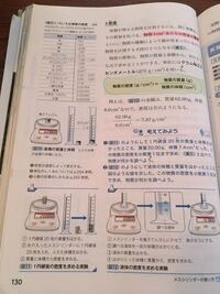 中学一年生の理科の問題です 考えてみようの と の解き方を教えてください Yahoo 知恵袋