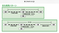 山手線で池袋駅のちょうど対面にあると思われる浜松町駅 池袋か Yahoo 知恵袋