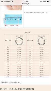 僕は男にしては指は細く指輪サイズが9号です 薬指です そこで女性に質問です Yahoo 知恵袋