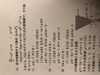 英訳を教えていただきたいです フェルマーさんがディオファントスさ Yahoo 知恵袋