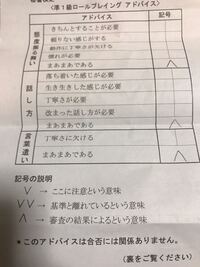 秘書検定準1級面接について質問です 筆記は合格していて面接のみ Yahoo 知恵袋
