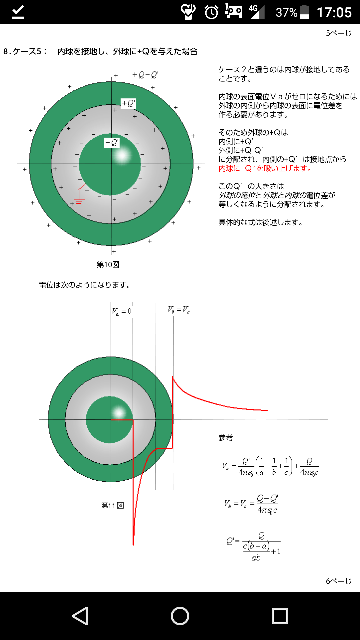 導体球殻の問題なのですが 内側の球は接地されていて 外側の球には電荷 Yahoo 知恵袋