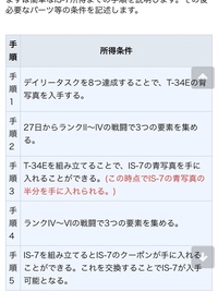 Warthunderについてですがイベントのタスク をクリアし Yahoo 知恵袋