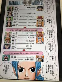 今日発売のジャンプでｏｎｅｐｉｅｃｅを読んだ方に質問です 扉絵にｍ Yahoo 知恵袋