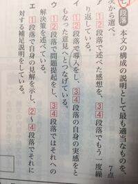 将来の夢について作文しています ８００字ですどういった段 Yahoo 知恵袋