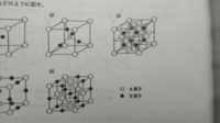 (2)の結晶格子の組成式を教えてください。 