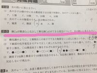 酸化銅の化学式 ２cu O２ ２cuo化学反応式にある ２ Yahoo 知恵袋