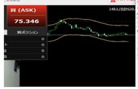 フルフリさんはまだfx勝ってますか 直近のトレードのゼロカットで生 Yahoo 知恵袋