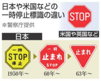 自動車学校内の技能内容 標識 の質問です 一時停止の止まれの標識なんですが Yahoo 知恵袋