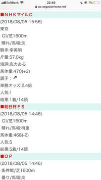 スタホ3シーズン7 スタホ3の素質判定お願いします 2歳gi5着からの単独 Yahoo 知恵袋