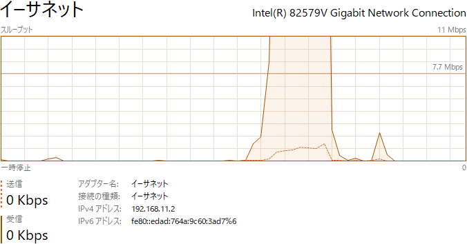 Windows10x64のタスクマネージャーについての質問です。 - 添付画像