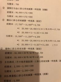 簿記1級の税効果会計の難易度について 税効果会計は簿記1級の商会 工 Yahoo 知恵袋