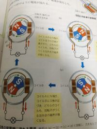 2年理科について質問です 下は使っている教科書の中の 自転車の発電機の絵 Yahoo 知恵袋