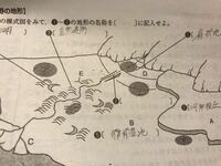 地理bの平野の地形についてです この模式図の はなんですか 天井川 で Yahoo 知恵袋