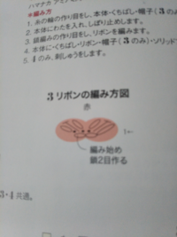 結婚式 ブライダルベアの編みぐるみについてあみぐるみの編み図を探 Yahoo 知恵袋