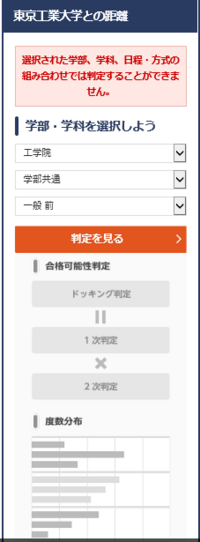 センター利用後期で工学院大学を受けるには何割くらい必要ですか 学部 Yahoo 知恵袋