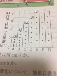 理科の問題が分かりません 1 図の記録テープcを打点したときの力学 Yahoo 知恵袋