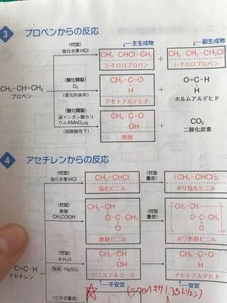 過マンガン酸カリウム