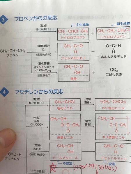 プロペンを過マンガン酸カリウムで酸化開裂させると酢酸と二酸化炭素ができるって書 Yahoo 知恵袋