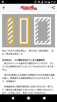 黄色の実線に囲まれた 黄色の斜線 部分は 路面標示で 黄色の Yahoo 知恵袋