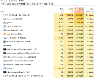 Pcが重いです 起動 動作があまりに遅く ソフトがなかなか立ち上がら Yahoo 知恵袋