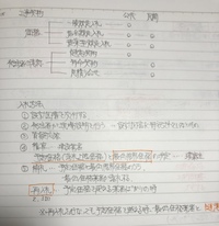 丸文字 女性が書くような字を書けるようになりたいのですが 何かコツとか Yahoo 知恵袋