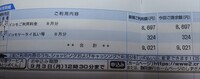 ドコモの料金請求書がまだ届かないのですが 送られてこない理由は何があります Yahoo 知恵袋
