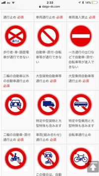 15歳の女です 原付免許を取ろうと思い勉強を始めたのですが 標 Yahoo 知恵袋