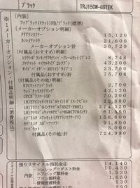 ランドクルーザープラドのtxガソリン車5人乗りの見積書を出してきました 値引き Yahoo 知恵袋